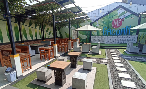 Mie Gacoan Bintara, Stand Alone Retail | We provide Indonesia infrastructure map on various property sectors and data. Access property listings, infrastructure developments, news, and valuable transaction data for informed decisions.
