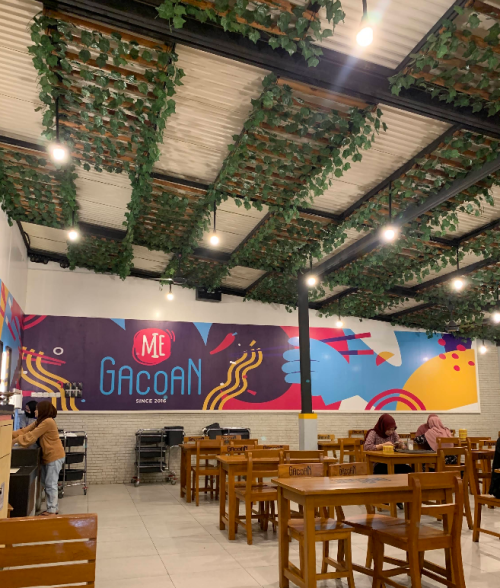 Mie Gacoan Bosih Raya, Stand Alone Retail | We provide Indonesia infrastructure map on various property sectors and data. Access property listings, infrastructure developments, news, and valuable transaction data for informed decisions.