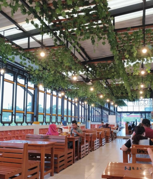 Mie Gacoan Cikoronjo, Stand Alone Retail | We provide Indonesia infrastructure map on various property sectors and data. Access property listings, infrastructure developments, news, and valuable transaction data for informed decisions.