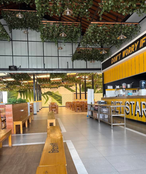Mie Gacoan Pekayon, Stand Alone Retail | We provide Indonesia infrastructure map on various property sectors and data. Access property listings, infrastructure developments, news, and valuable transaction data for informed decisions.