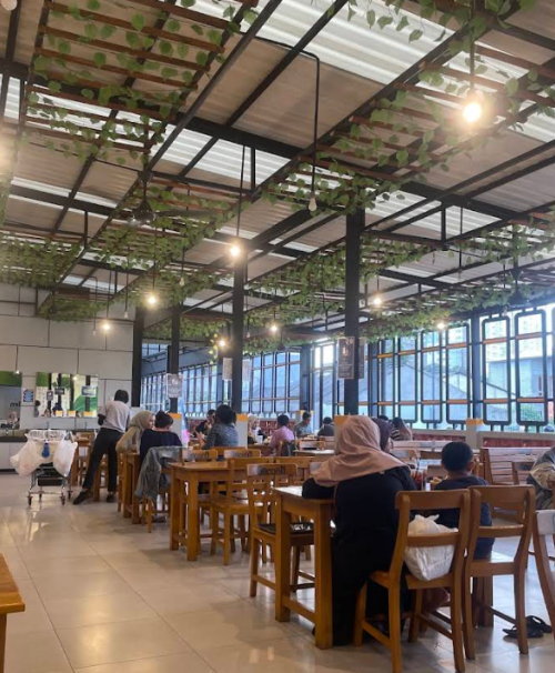 Mie Gacoan Raya Hankam, Stand Alone Retail | We provide Indonesia infrastructure map on various property sectors and data. Access property listings, infrastructure developments, news, and valuable transaction data for informed decisions.