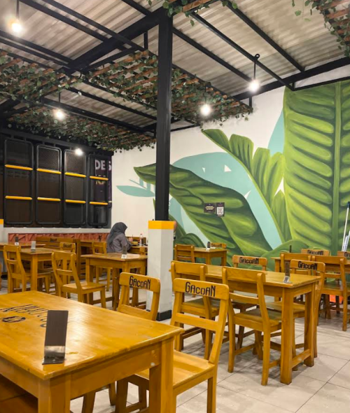 Mie Gacoan Sultan Agung, Stand Alone Retail | We provide Indonesia infrastructure map on various property sectors and data. Access property listings, infrastructure developments, news, and valuable transaction data for informed decisions.