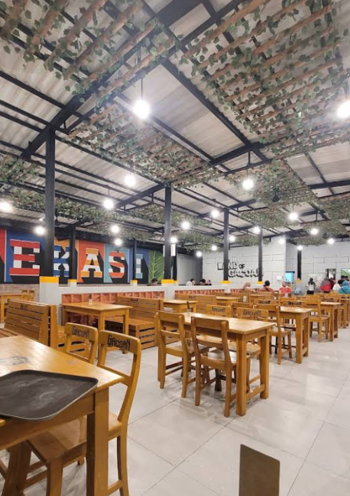 Mie Gacoan Sultan Agung, Stand Alone Retail | We provide Indonesia infrastructure map on various property sectors and data. Access property listings, infrastructure developments, news, and valuable transaction data for informed decisions.