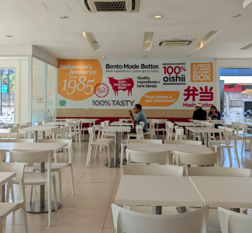 HokBen Grand Wisata Bekasi, Stand Alone Retail | We provide Indonesia infrastructure map on various property sectors and data. Access property listings, infrastructure developments, news, and valuable transaction data for informed decisions.