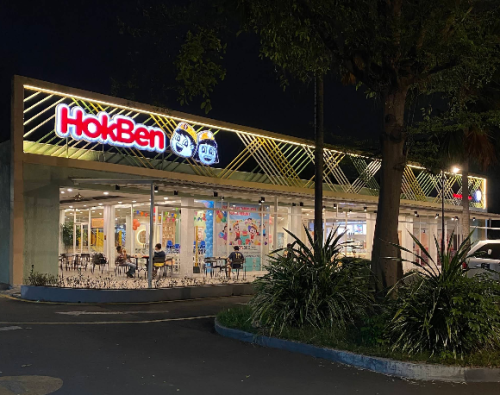 HokBen Harapan Indah, Stand Alone Retail | We provide Indonesia infrastructure map on various property sectors and data. Access property listings, infrastructure developments, news, and valuable transaction data for informed decisions.