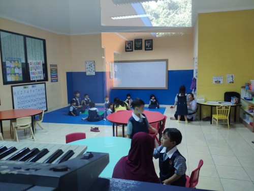 Unity School Bekasi, International School | We provide Indonesia infrastructure map on various property sectors and data. Access property listings, infrastructure developments, news, and valuable transaction data for informed decisions.