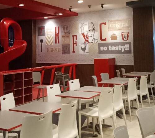 KFC Pondok Gede Park, Stand Alone Retail | We provide Indonesia infrastructure map on various property sectors and data. Access property listings, infrastructure developments, news, and valuable transaction data for informed decisions.