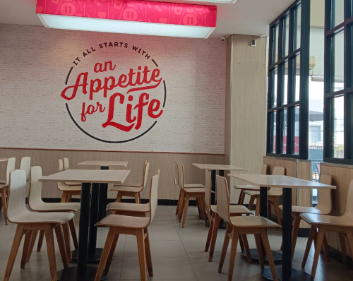 KFC Zamrud Bekasi, Stand Alone Retail | We provide Indonesia infrastructure map on various property sectors and data. Access property listings, infrastructure developments, news, and valuable transaction data for informed decisions.