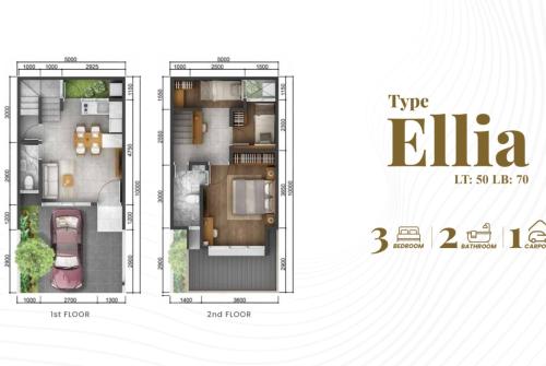 Arsa Royal Bekasi, residential commercial for lease sale, dijual disewakan, PT Triarsa Property | We provide Indonesia infrastructure map on various property sectors and data. Access property listings, infrastructure developments, news, and valuable transaction data for informed decisions.