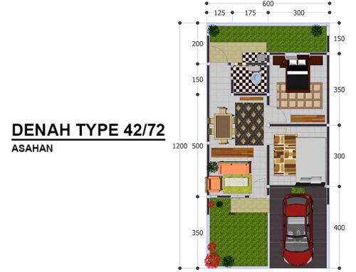 Green Sentosa Asri, residential commercial for lease sale, dijual disewakan, PT Sakura Sejahtera | We provide Indonesia infrastructure map on various property sectors and data. Access property listings, infrastructure developments, news, and valuable transaction data for informed decisions.