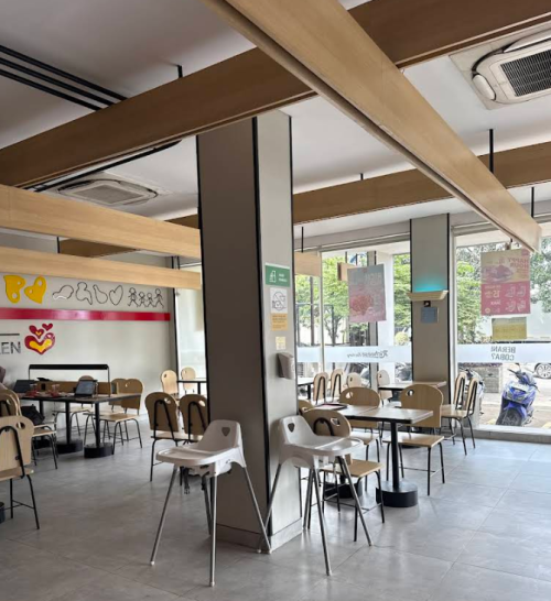 Richeese Factory Jatiasih, Stand Alone Retail | We provide Indonesia infrastructure map on various property sectors and data. Access property listings, infrastructure developments, news, and valuable transaction data for informed decisions.