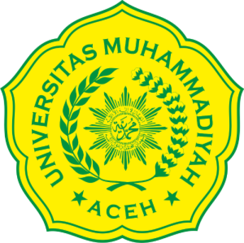 Muhammadiyah University of Aceh, University, Banda Aceh | KF Map ...