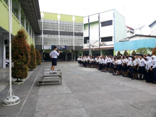 Ahmad Yani Junior High School, Private School | We provide Indonesia infrastructure map on various property sectors and data. Access property listings, infrastructure developments, news, and valuable transaction data for informed decisions.