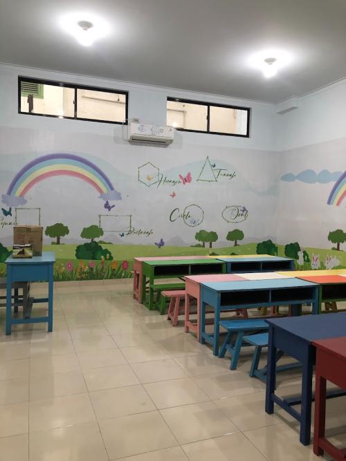Ahmad Yani Kindergarten, Private School | We provide Indonesia infrastructure map on various property sectors and data. Access property listings, infrastructure developments, news, and valuable transaction data for informed decisions.
