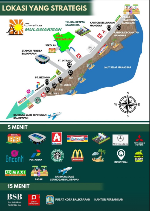 Graha Mulawarman, residential commercial for lease sale, dijual disewakan, PT Graha Agung Kusuma | We provide Indonesia infrastructure map on various property sectors and data. Access property listings, infrastructure developments, news, and valuable transaction data for informed decisions.