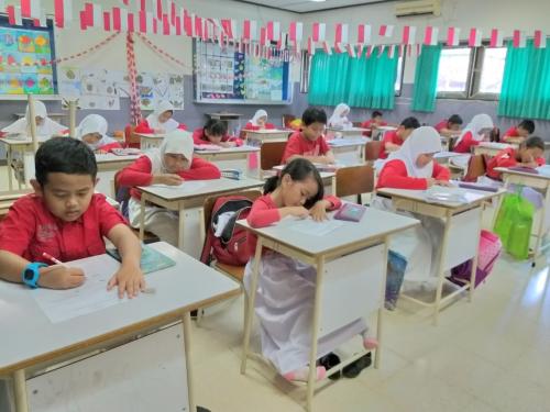 YPK 2 Elementary School, Private School | We provide Indonesia infrastructure map on various property sectors and data. Access property listings, infrastructure developments, news, and valuable transaction data for informed decisions.
