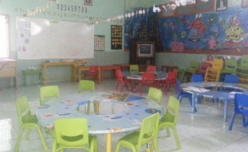 Sang Timur Christian Kindergarten Batu, Private School | We provide Indonesia infrastructure map on various property sectors and data. Access property listings, infrastructure developments, news, and valuable transaction data for informed decisions.