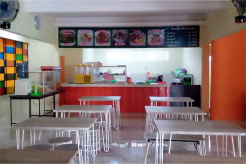Nuurusshidiiq Islamic Junior High School, Private School | We provide Indonesia infrastructure map on various property sectors and data. Access property listings, infrastructure developments, news, and valuable transaction data for informed decisions.