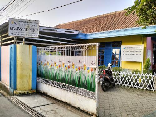 Bina Insan Cendekia Kindergarten, Private School | We provide Indonesia infrastructure map on various property sectors and data. Access property listings, infrastructure developments, news, and valuable transaction data for informed decisions.