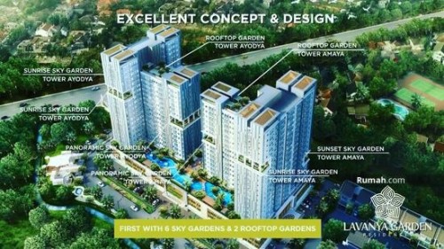 Under Construction apartment sale lease, jual sewa apartemen, Niman Internusa | We provide Indonesia infrastructure map on various property sectors and data. Access property listings, infrastructure developments, news, and valuable transaction data for informed decisions.