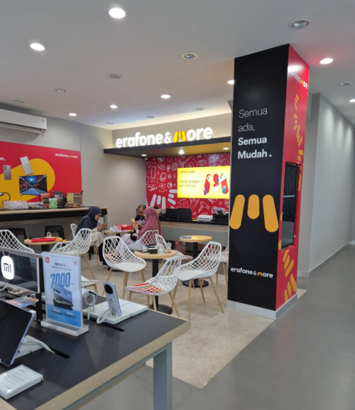 Erafone Kemakmuran Depok, Stand Alone Retail | We provide Indonesia infrastructure map on various property sectors and data. Access property listings, infrastructure developments, news, and valuable transaction data for informed decisions.