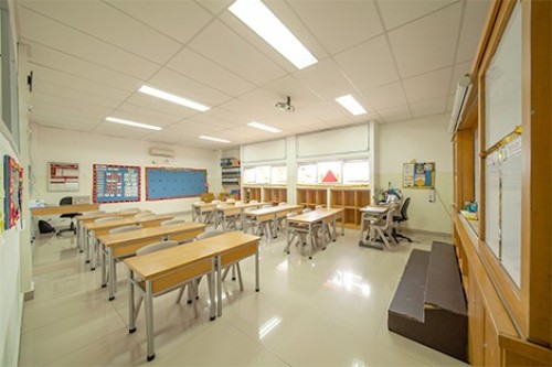 Kinderfield Highfield Depok Center Juanda, International School | We provide Indonesia infrastructure map on various property sectors and data. Access property listings, infrastructure developments, news, and valuable transaction data for informed decisions.