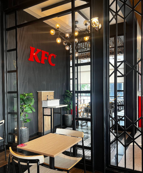 KFC Cinere Raya, Stand Alone Retail | We provide Indonesia infrastructure map on various property sectors and data. Access property listings, infrastructure developments, news, and valuable transaction data for informed decisions.