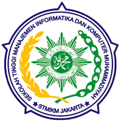 Muhammadyah School of Informatics Management and Computer Sciences Depok, University | We provide Indonesia infrastructure map on various property sectors and data. Access property listings, infrastructure developments, news, and valuable transaction data for informed decisions.