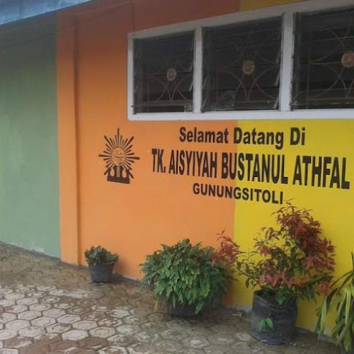 Aisyiyah Bustanul Athfal Gunungsitoli Kindergarten, Private School | We provide Indonesia infrastructure map on various property sectors and data. Access property listings, infrastructure developments, news, and valuable transaction data for informed decisions.