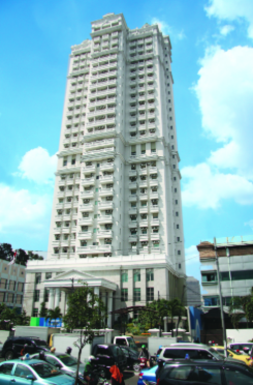 Completed apartment sale lease, jual sewa apartemen, Agung Sedayu Group | We provide Indonesia infrastructure map on various property sectors and data. Access property listings, infrastructure developments, news, and valuable transaction data for informed decisions.