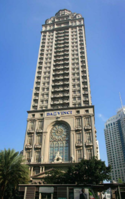 Completed apartment sale lease, jual sewa apartemen, Davincindo Nusantara | We provide Indonesia infrastructure map on various property sectors and data. Access property listings, infrastructure developments, news, and valuable transaction data for informed decisions.