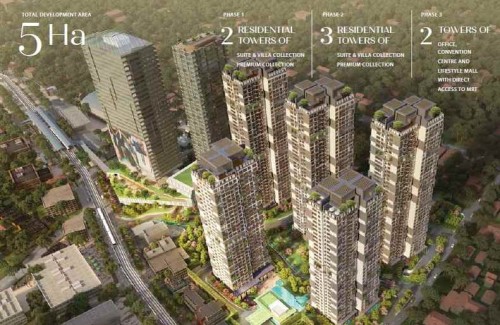 Under Construction apartment sale lease, jual sewa apartemen, Gunas Land | We provide Indonesia infrastructure map on various property sectors and data. Access property listings, infrastructure developments, news, and valuable transaction data for informed decisions.