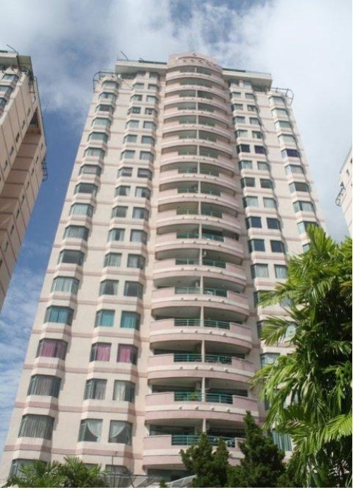 Completed apartment sale lease, jual sewa apartemen, Agung Sedayu Group | We provide Indonesia infrastructure map on various property sectors and data. Access property listings, infrastructure developments, news, and valuable transaction data for informed decisions.