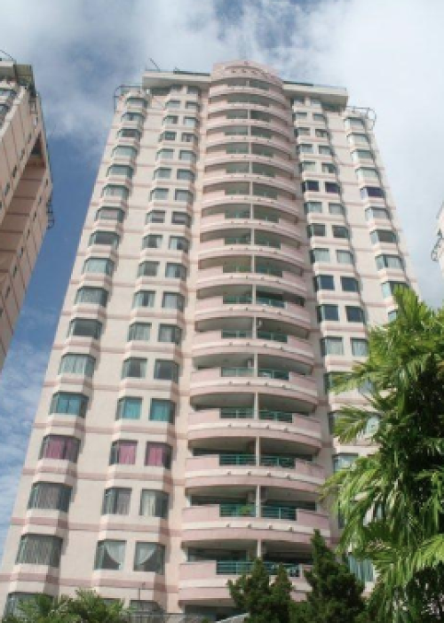 Completed apartment sale lease, jual sewa apartemen, Agung Sedayu Group | We provide Indonesia infrastructure map on various property sectors and data. Access property listings, infrastructure developments, news, and valuable transaction data for informed decisions.