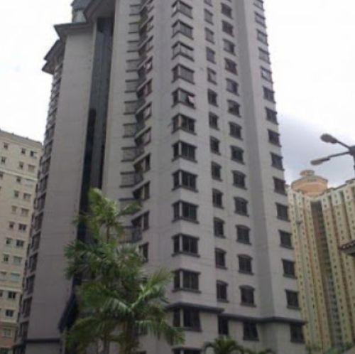 Completed apartment sale lease, jual sewa apartemen, Duta Adipura | We provide Indonesia infrastructure map on various property sectors and data. Access property listings, infrastructure developments, news, and valuable transaction data for informed decisions.