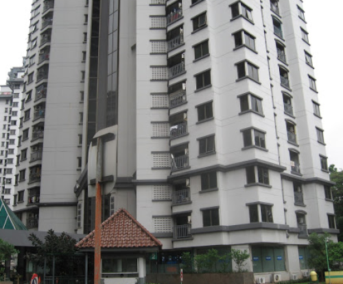 Completed apartment sale lease, jual sewa apartemen, Duta Adipura | We provide Indonesia infrastructure map on various property sectors and data. Access property listings, infrastructure developments, news, and valuable transaction data for informed decisions.