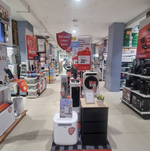 AZKO Cawang, Stand Alone Retail | We provide Indonesia infrastructure map on various property sectors and data. Access property listings, infrastructure developments, news, and valuable transaction data for informed decisions.