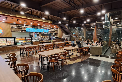 Dunkin' Donuts Buaran, Stand Alone Retail | We provide Indonesia infrastructure map on various property sectors and data. Access property listings, infrastructure developments, news, and valuable transaction data for informed decisions.