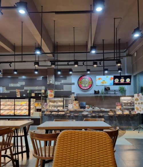 Dunkin' Donuts Sumber Artha, Stand Alone Retail | We provide Indonesia infrastructure map on various property sectors and data. Access property listings, infrastructure developments, news, and valuable transaction data for informed decisions.