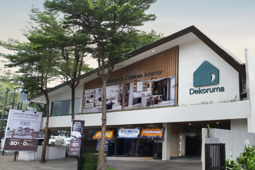 Dekoruma Radio Dalam, Stand Alone Retail | We provide Indonesia infrastructure map on various property sectors and data. Access property listings, infrastructure developments, news, and valuable transaction data for informed decisions.