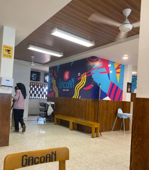 Mie Gacoan Bendungan Hilir, Stand Alone Retail | We provide Indonesia infrastructure map on various property sectors and data. Access property listings, infrastructure developments, news, and valuable transaction data for informed decisions.