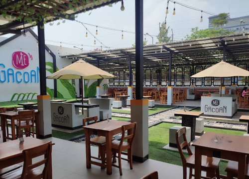 Mie Gacoan Gunung Sahari, Stand Alone Retail | We provide Indonesia infrastructure map on various property sectors and data. Access property listings, infrastructure developments, news, and valuable transaction data for informed decisions.