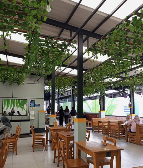 Mie Gacoan Pulo Gebang, Stand Alone Retail | We provide Indonesia infrastructure map on various property sectors and data. Access property listings, infrastructure developments, news, and valuable transaction data for informed decisions.