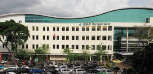 Harapan Kita Mother and Child Hospital, Hospital | We provide Indonesia infrastructure map on various property sectors and data. Access property listings, infrastructure developments, news, and valuable transaction data for informed decisions.