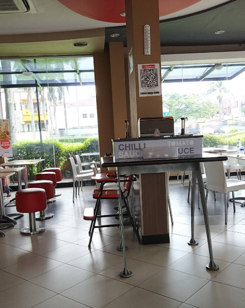 KFC Citra Garden 2, Stand Alone Retail | We provide Indonesia infrastructure map on various property sectors and data. Access property listings, infrastructure developments, news, and valuable transaction data for informed decisions.