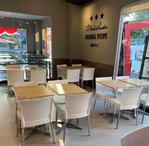 KFC Raden Inten Jakarta, Stand Alone Retail | We provide Indonesia infrastructure map on various property sectors and data. Access property listings, infrastructure developments, news, and valuable transaction data for informed decisions.