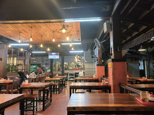 Bebek Kaleyo Tomang, Stand Alone Retail | We provide Indonesia infrastructure map on various property sectors and data. Access property listings, infrastructure developments, news, and valuable transaction data for informed decisions.