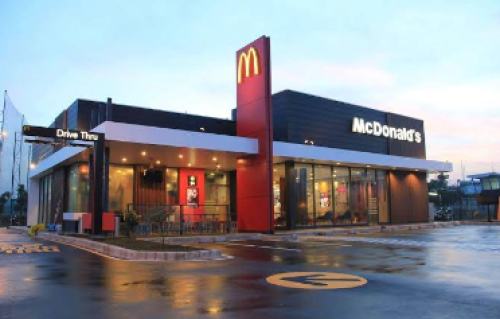 McDonald's Kemang Raya, Stand Alone Retail | We provide Indonesia infrastructure map on various property sectors and data. Access property listings, infrastructure developments, news, and valuable transaction data for informed decisions.