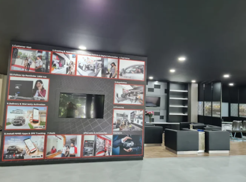 Mitsubishi Sun Star Matraman, Automotive Dealership | We provide Indonesia infrastructure map on various property sectors and data. Access property listings, infrastructure developments, news, and valuable transaction data for informed decisions.