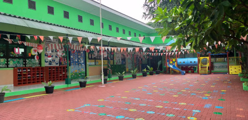 Al Azhar 2 Kindergarten School Pasar Minggu, Private School | We provide Indonesia infrastructure map on various property sectors and data. Access property listings, infrastructure developments, news, and valuable transaction data for informed decisions.